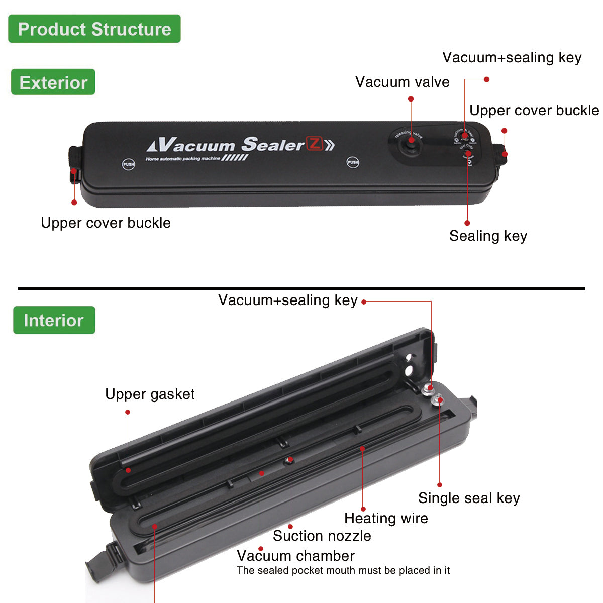 Vacuum packaging automatic sealing machine